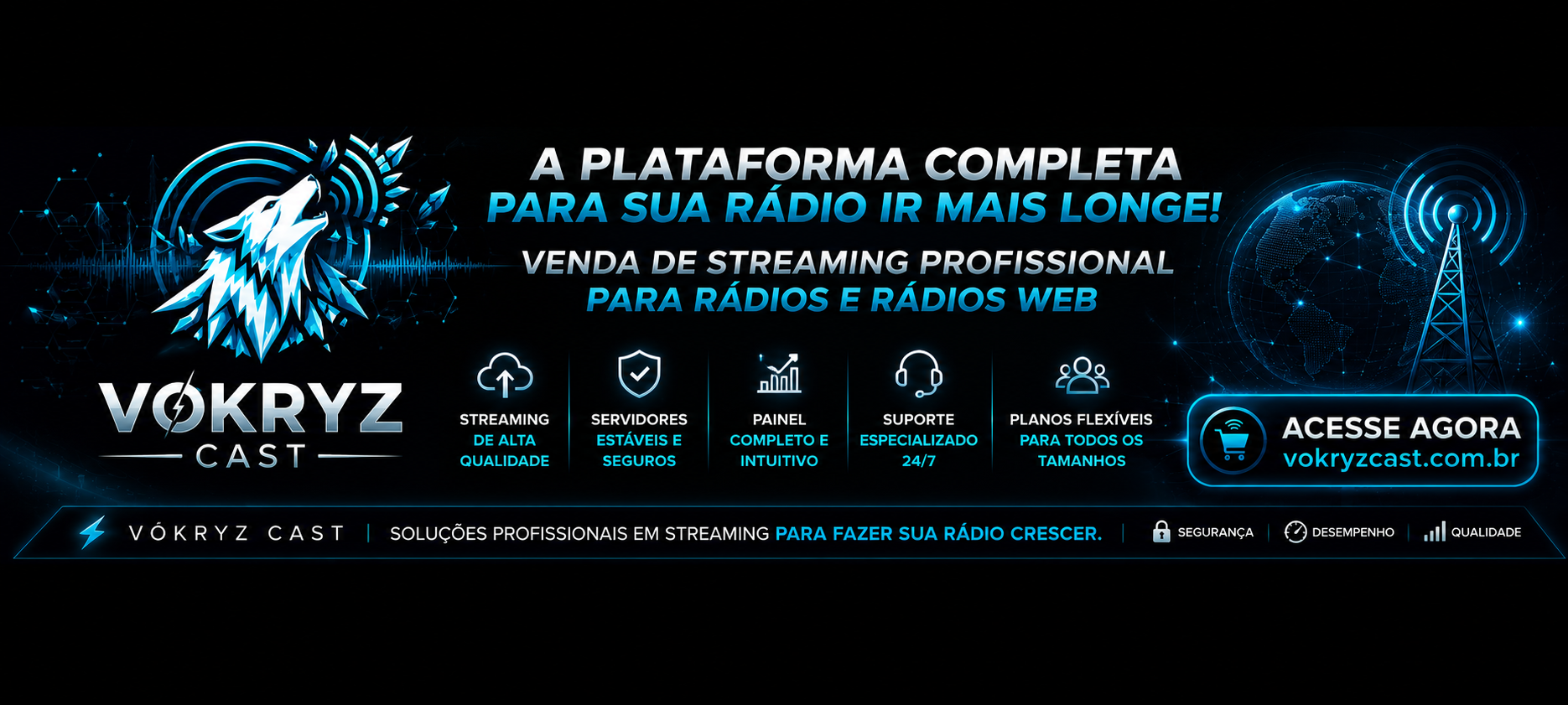 Painel VokryzCast